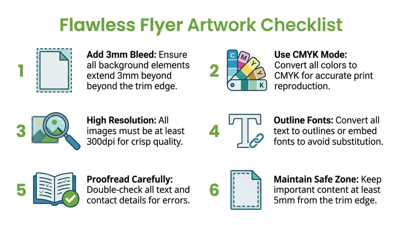 A checklist of six essential tips for preparing professional print-ready flyer artwork designs.